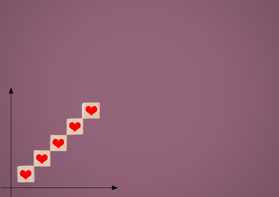 پرسشنامه نقطه تبدیل