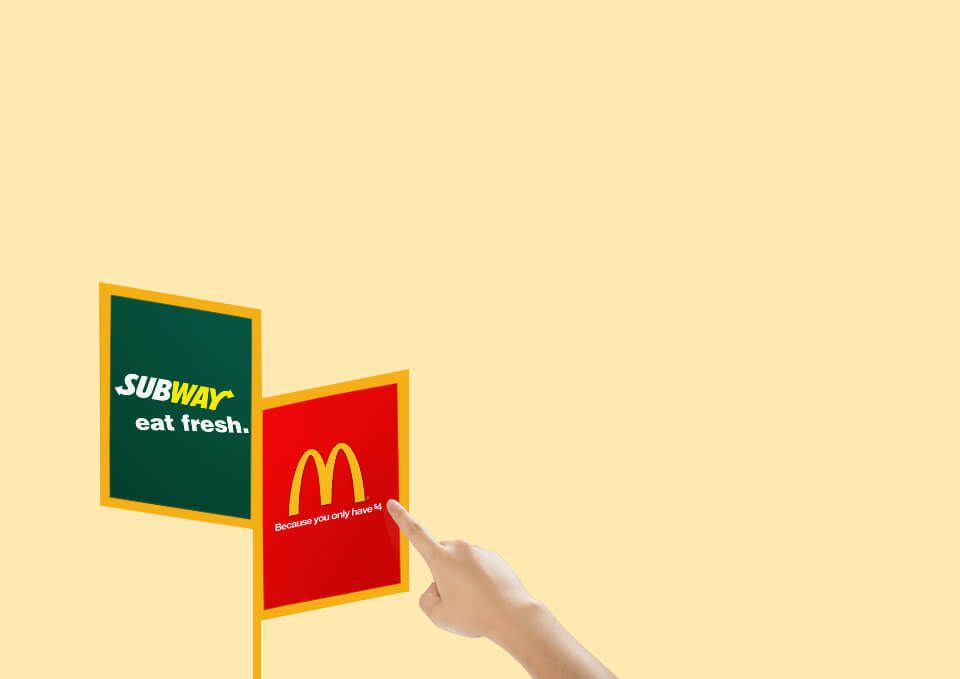 پرسشنامه تست کپی رایتینگ