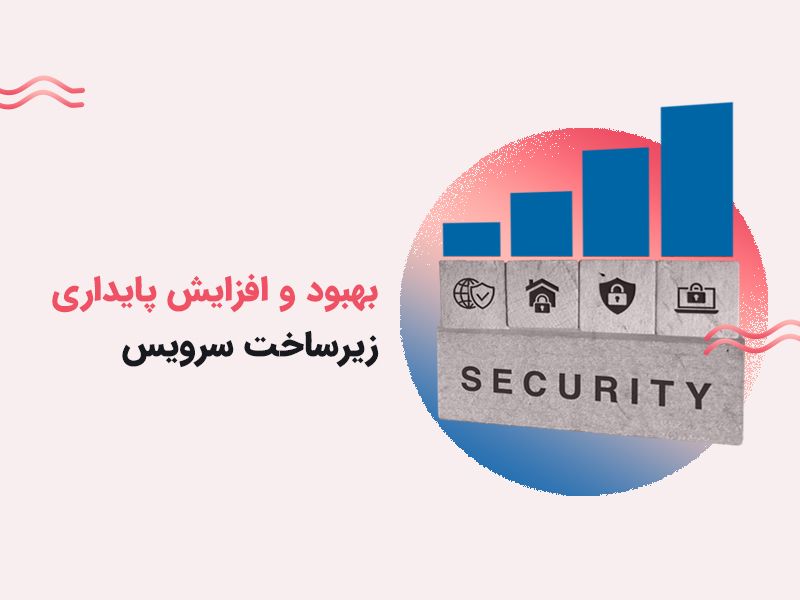 زیرساخت سرویس پرس لاین