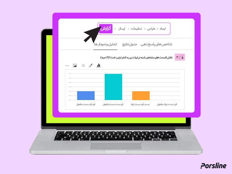 تحلیل نتایج آزمون در آزمون‌ساز پُرس‌لاین