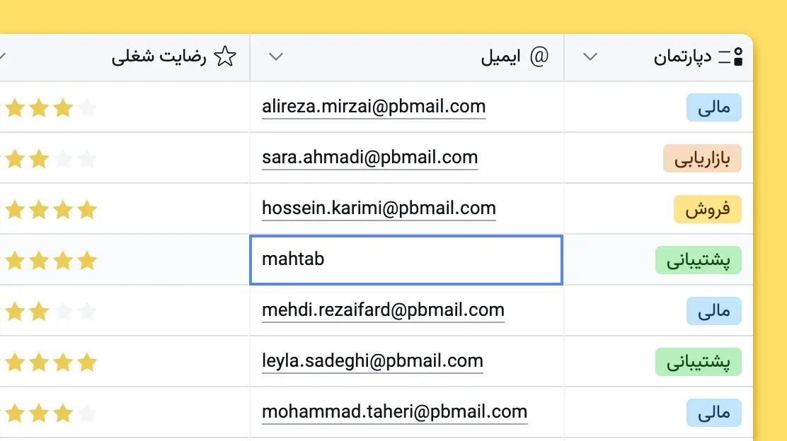 میخواهید پاسخهای دریافتی را ویرایش کنید؟