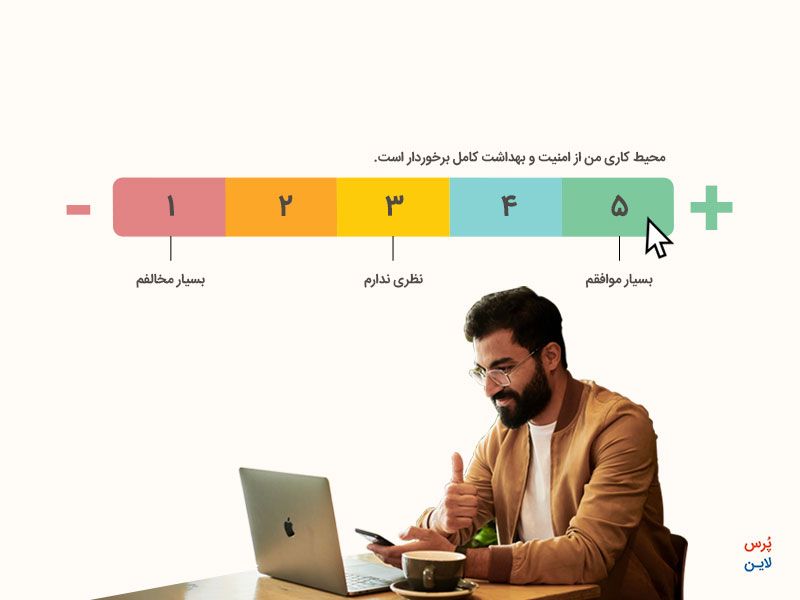 مرد جوانی در حال پاسخگویی به سوالات طیف لیکرت در نظرسنجی منابع انسانی