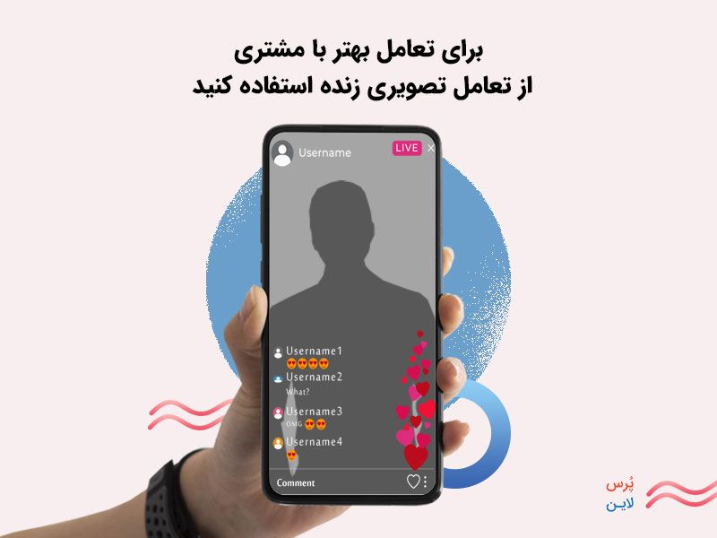 استراتژی تجربه مشتری