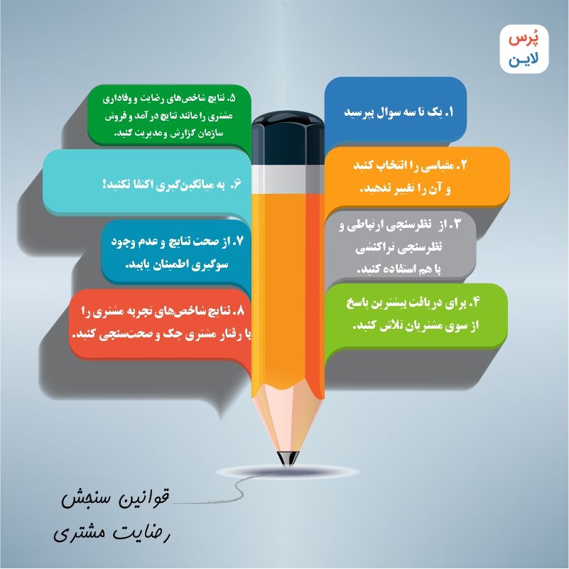 قوانین سنجش رضایت مشتری