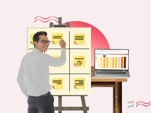 راهنمای کامل تدوین بوم مدل کسب‌وکار به همراه مثال