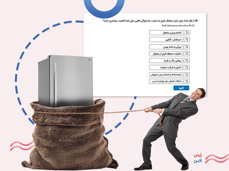 پرسشنامه آنلاین