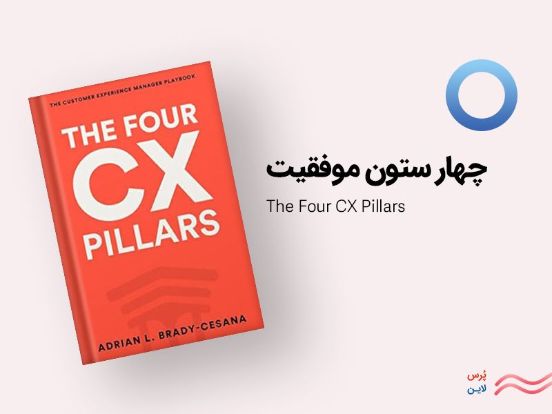 چهارستون موفقیت